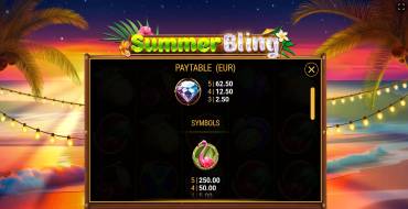 Summer Bling: Таблица выплат