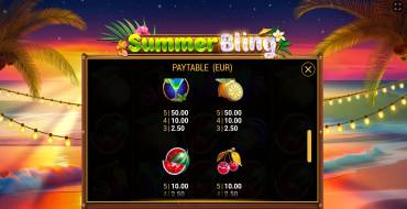 Summer Bling: Таблица выплат