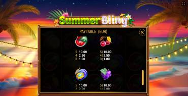 Summer Bling: Таблица выплат
