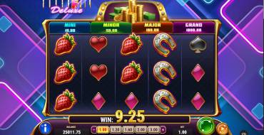 Super Flip Deluxe: Выигрыши