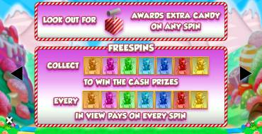 Sweet as Candy Prize Lines: Фриспины и/или респины