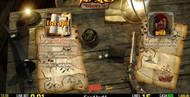 The Pirates Tavern: Особые символы