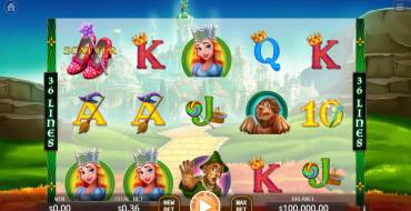 The Wizard of Oz: Игровой автомат