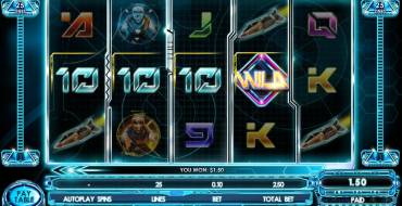 Time Voyagers: Выплаты