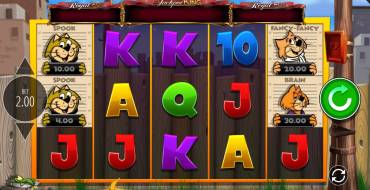 Top Cat Most Wanted Jackpot King: Игровой автомат