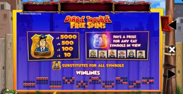 Top Cat Most Wanted Jackpot King: Фриспины и/или респины