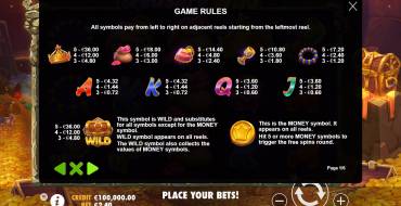 Treasure Wild: Таблица выплат