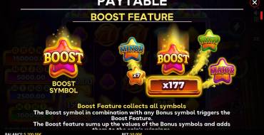 Vegas Starstruck: RUNNING WINS: Бонусные игры
