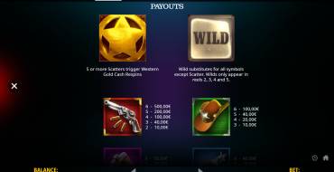 Western Gold Megaways: Таблица выплат
