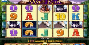 Wolf Run: Игровой автомат