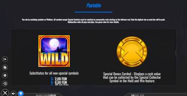 Wolf Strike Hold and Win Extra: Таблица выплат