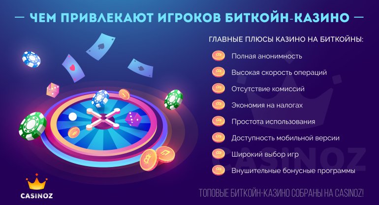 Достоинства и недостатки онлайн казино на биткойны