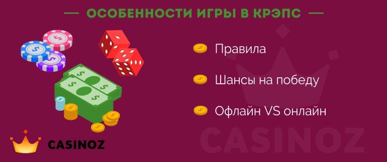 игра в крэпс особенности азартной игры в крэпс