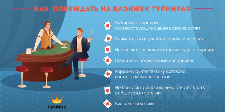 как побеждать в блэкджек-турнирах