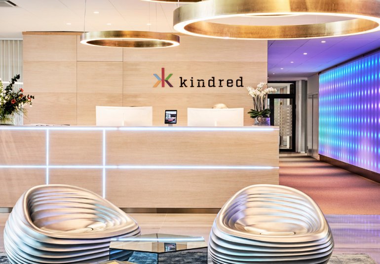 Kindred Group