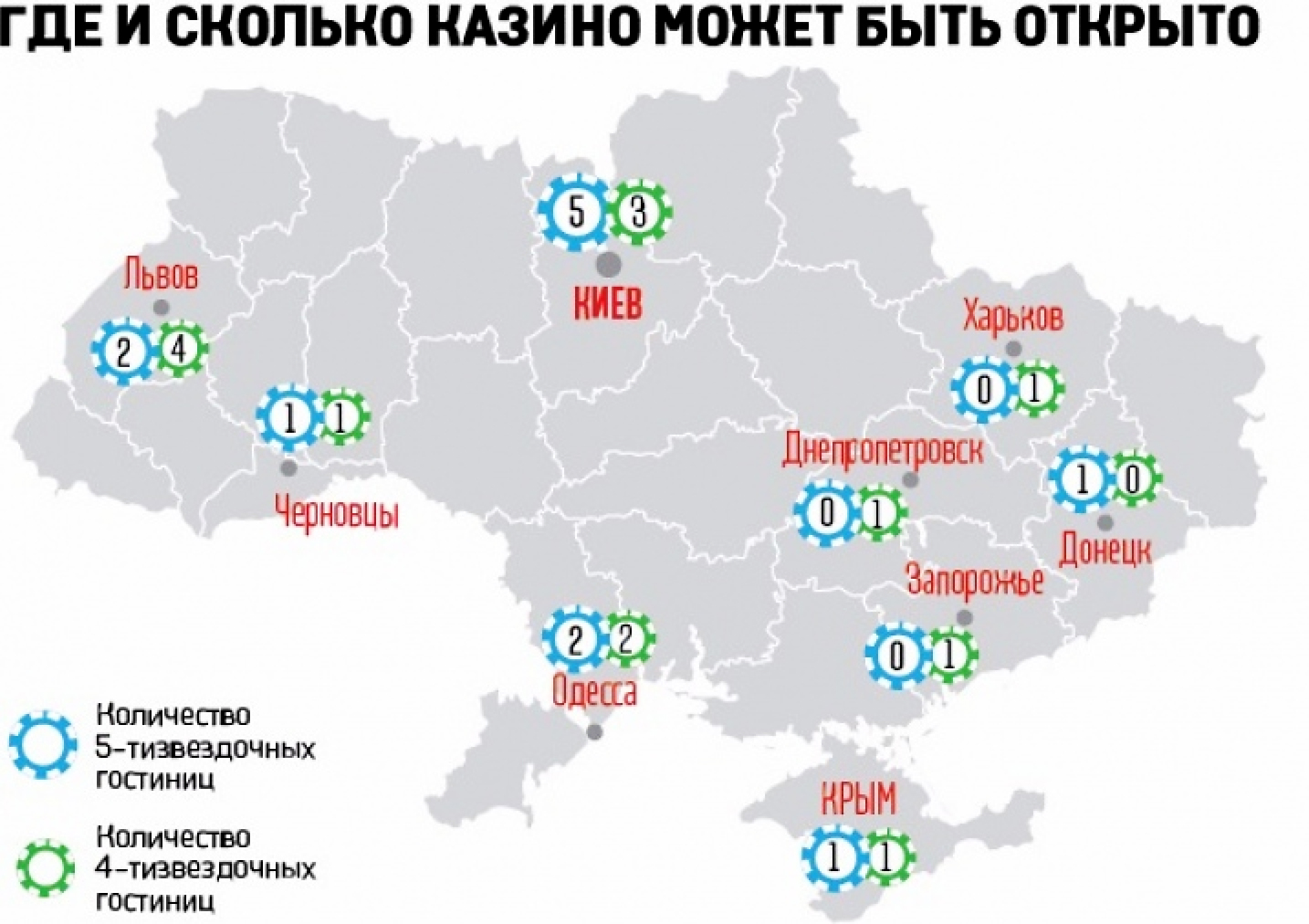 в каких городах россии есть казино в каких городах россии есть казино