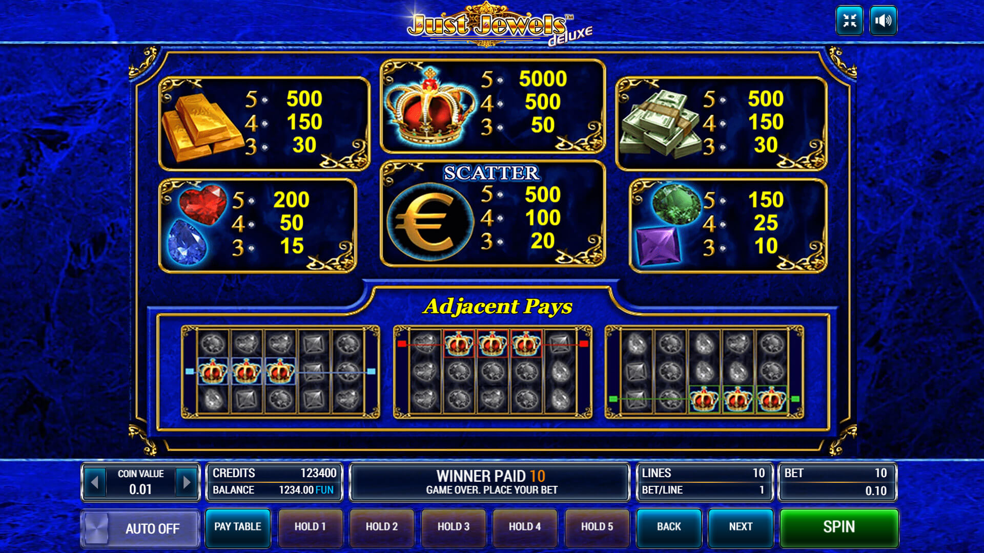 таблица выплат слота Just Jewels Deluxe